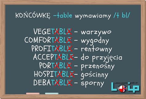 Jak Wymawia Nieakcentowan Ko C Wk Table Np Comfortable English