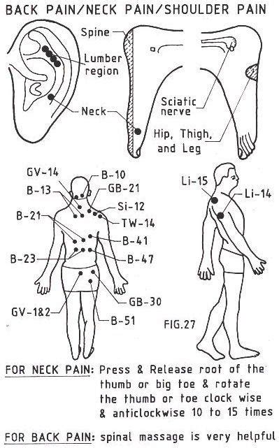 Acupuncture Treatment Good Or Bad