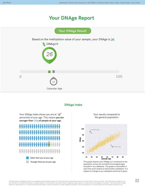 Biological Age Test Kit For Accurate Result Nunmn