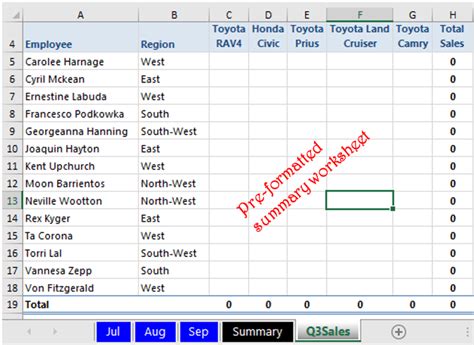 How To Consolidate Data From Multiple Worksheets In Excel Data Cycle