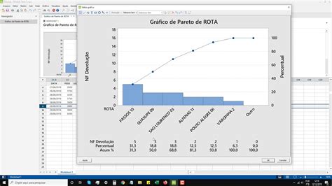 Diagrama De Paretto En Minitab Youtube Hot Sex Picture Hot Sex Picture