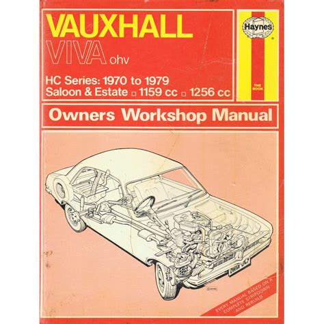 1970 to 1979 – Vauxhall Viva - Very Collectable