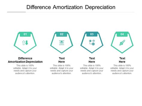 Difference Amortization Depreciation Ppt Powerpoint Presentation Show Brochure Cpb