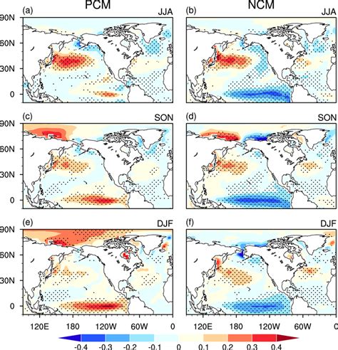 As In Fig But For Ensemble Mean Of Sst Anomalies Unit C In A