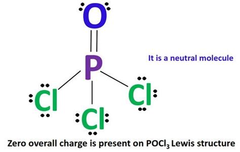 Pocl3 Formal Charge Calculation And Explanation