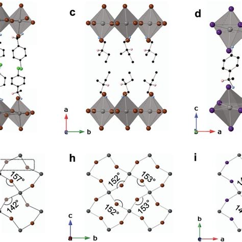 Structural Characteristics Of Chiral Mhps Ae Schematic Single Crystal