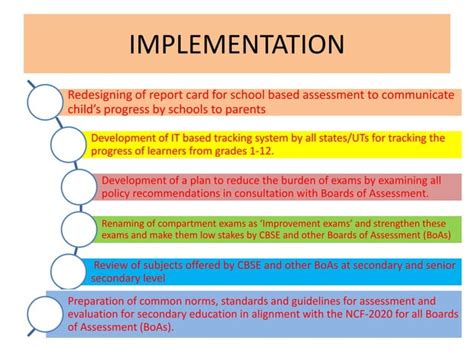 Examinationandassessmentreformspdf