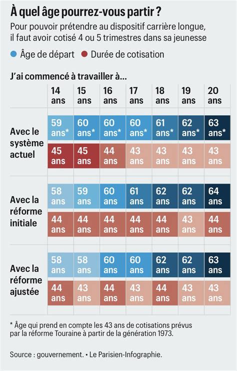 Antoine L Aument On Twitter Rt Sacha Suzanna Ou Ans