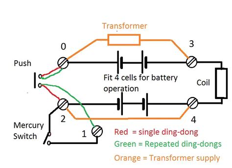 Wiring Diagram For Nest Doorbell Database