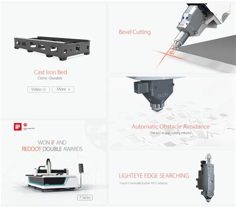 Bodor Laser-Fiber metal Laser cutting machine supplier