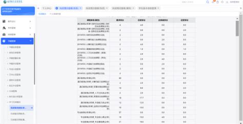 强智科技学分制教务系统，推进辽宁对外经贸学院高质量发展 中国日报网