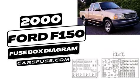 F Fuse Box Diagram Brake