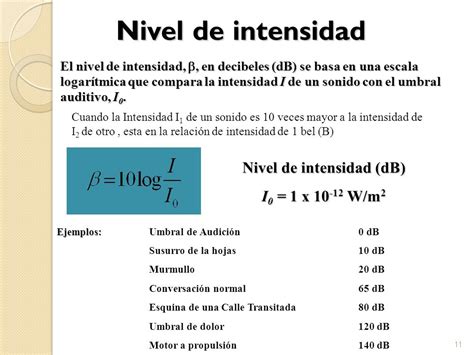 Se pueden entender las matemáticas Las funciones en la vida