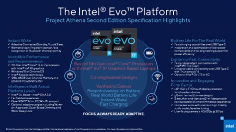 11th Gen Intel Core vPro announced: the best platform for business