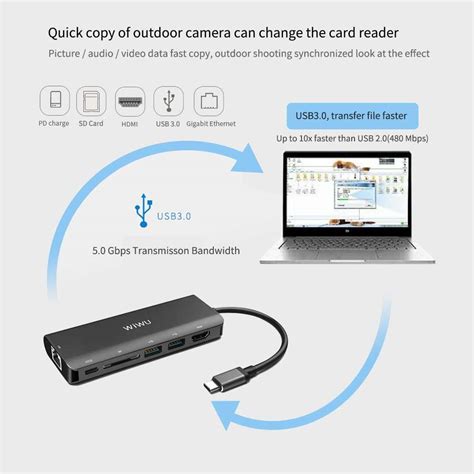 Wiwu Alpha Type C To In Usb C Hub Appleme