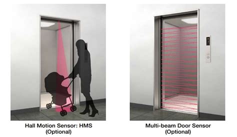 Mitsubishi Electric Elevators Creating New Safety Benchmarks In India