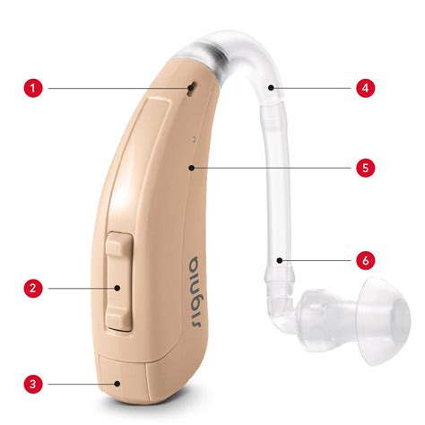 Signia Fast P Bte Hearing Aid Buy Online At Best Price In India From