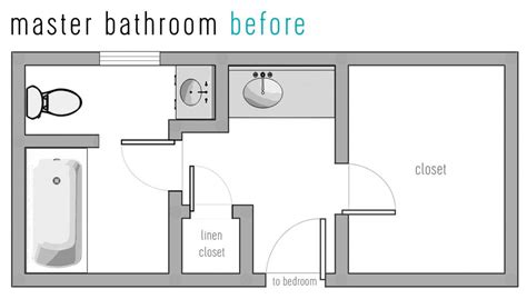 Master Bathroom Floor Plans No Tub – Flooring Ideas