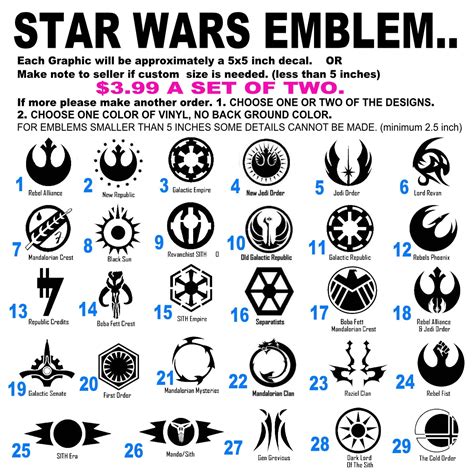 Star Wars Logos And Meanings