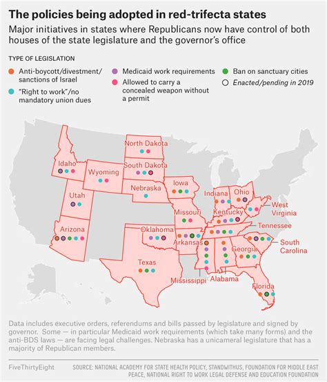 Democratic Run States 2019 Map