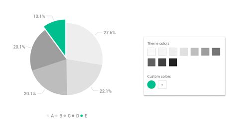 Pie Chart Maker 100 Stunning Chart Types — Vizzlo