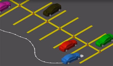 Path Planning For Autonomous Vehicles Intellias Blog