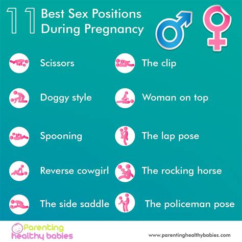 Sex Position In Pregnancy