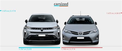 Dimensions Renault Symbioz 2024 Present Vs Toyota Auris 2012 2015