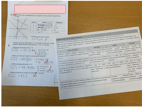 M4A1 Funcions Lineals I De Proporcionalitat Inversa ANNA ALEGRET