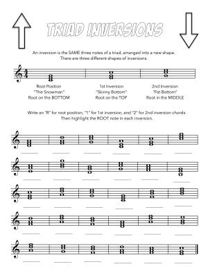 Intervals Worksheet Lynne Davis Music Worksheets Library