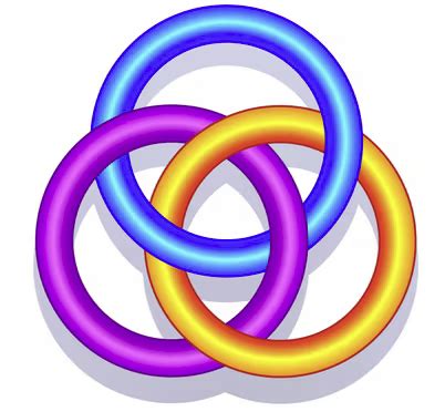 Borromean Rings for Beginners - Faith & Science Conversation - The ...