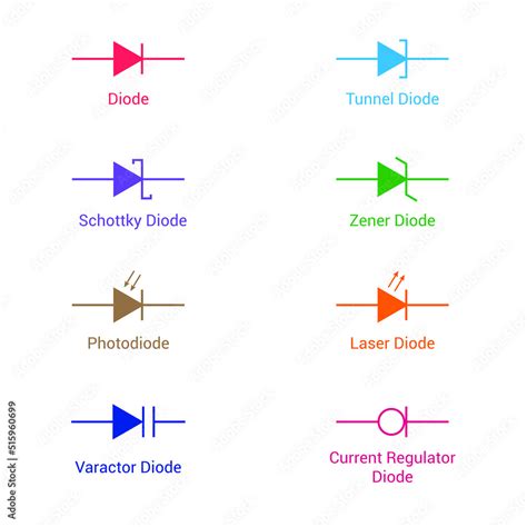 Different Types Of Diode Electronic Symbol Stock Vector Adobe Stock