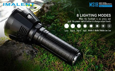 Imalent Ms18 Brightest Flashlight Imalent®