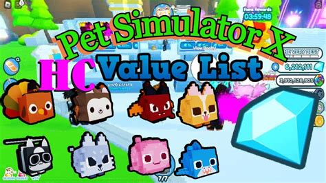 Pet Simulator X Hardcore Pet Value List Roblox Pet Simulator X Lucky