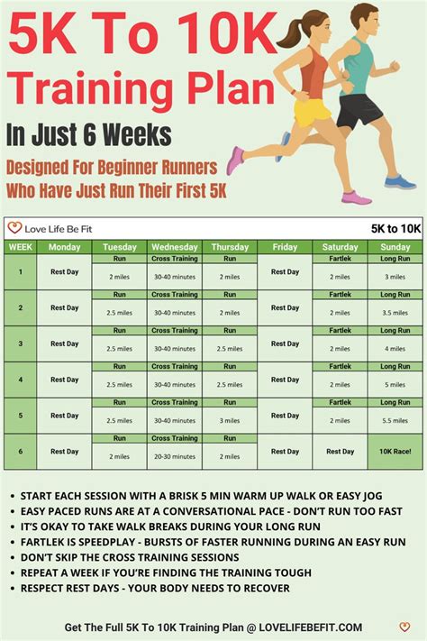 5k To 10k Training Plan Beginner Running Schedule In 2024 10k Training Plan Running Plan For