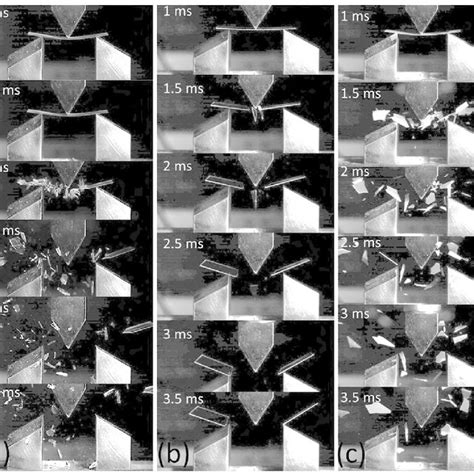 Dynamic Fracture Behavior Of Fused Silica Captured Using A High Speed