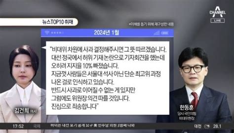 기사 문서 비평학으로 해석한 김 여사 문자 메시지feat그녀의 딸랑이 장난감