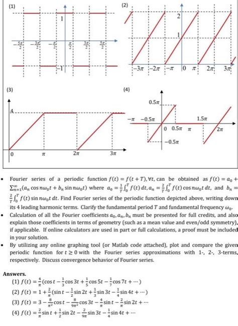 Solved Fourier Series Of A Periodic Function Chegg