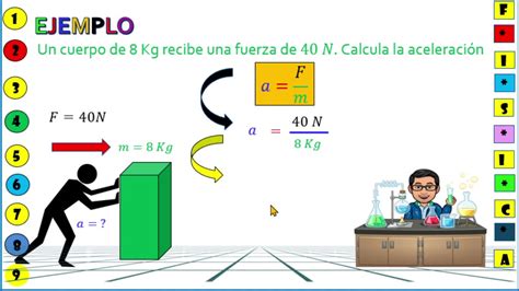 Segunda Ley De Newton Imagenes