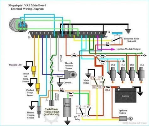 Chevy Dual Fuel Tank Wiring Diagram