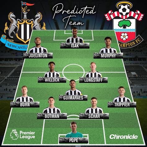 The Chronicle On Twitter The Newcastle United Predicted XI To Face