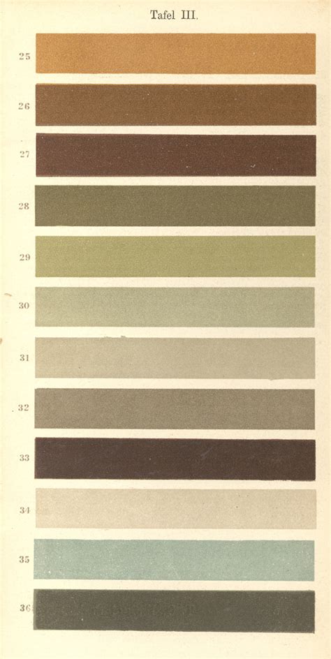 Harris Paints Color Chart