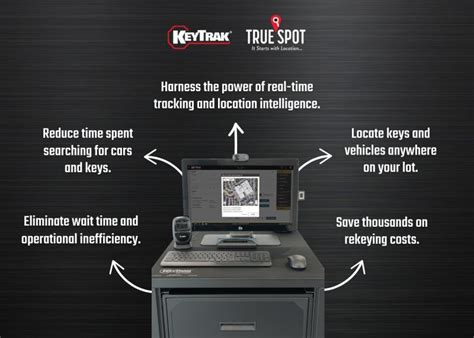 KeyTrak on LinkedIn: #truespot #keytrak #dealershipsolutions