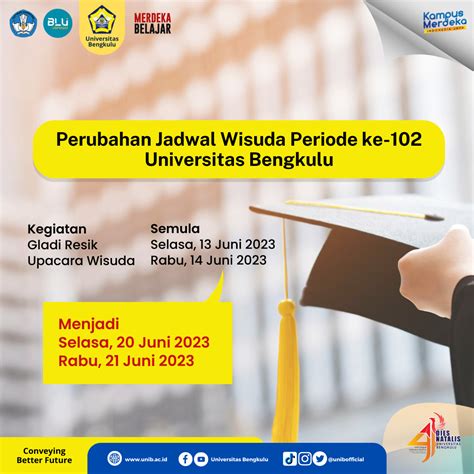 Perubahan Jadwal Wisuda Periode Ke Universitas Bengkulu