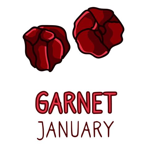 January Birthstone Color and Meaning: Garnet | Color Meanings