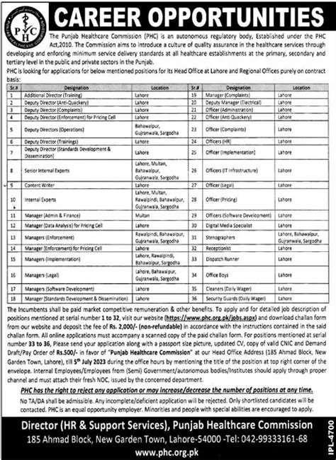 The Punjab Healthcare Commission Jobs