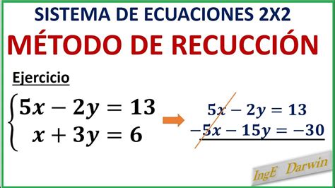 MÉtodo De ReducciÓn Sistema 2x2 Enteros Youtube