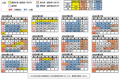 最繁忙期とは Jr4社がgw・お盆・年末年始の新幹線指定席など値上げ ツギノジダイ