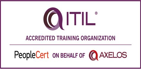 Itil 4 Managing Professional Transition Module Certification