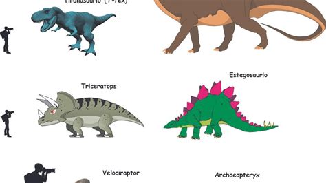 Dinosaurios cómo son y cuándo vivieron